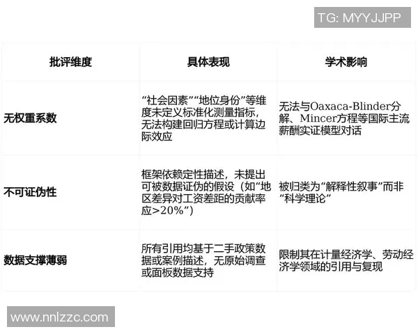 探寻弗格的魅力与影响力,揭示其在当代文化中的重要地位与价值 探寻弗格的魅力与影响力,揭示其在当代文化中的重要地位与价值