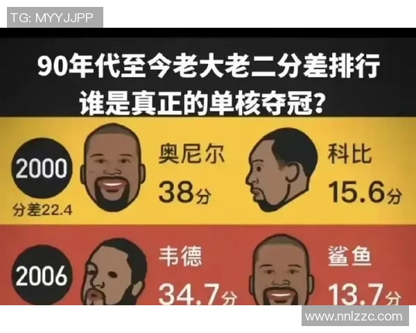 科比与马刺季后赛对决数据分析揭示的传奇对抗与历史意义