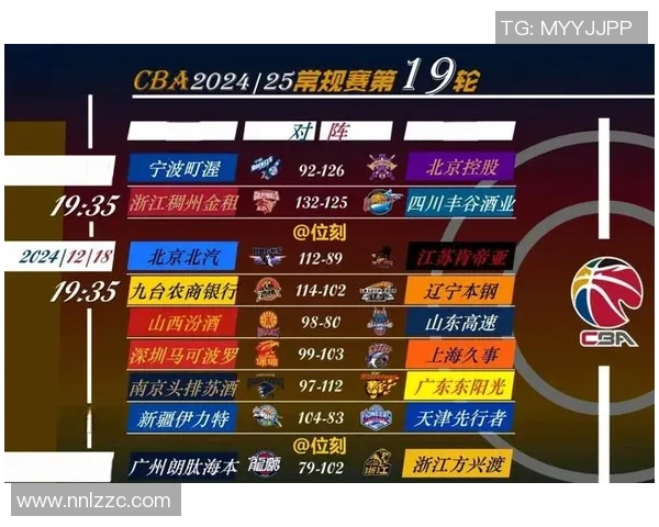 全国锦标赛最新积分榜广州篮球队以92分稳居第一名