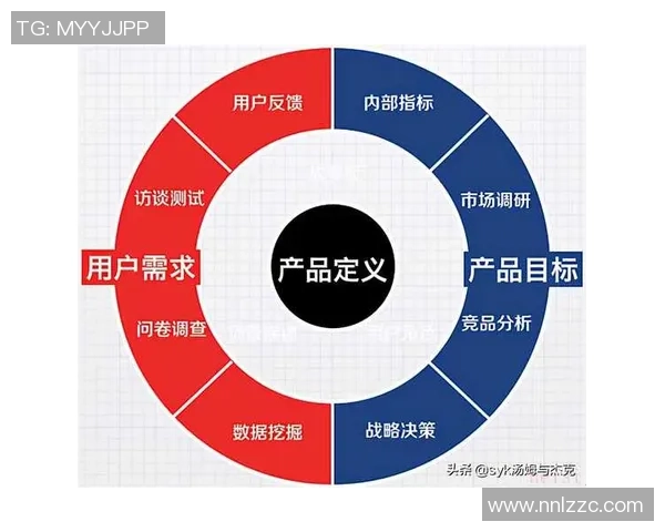 深度分析广州足球队的运营策略与市场推广模式